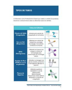 Guia Prático de Interpretação: Análises Clínicas