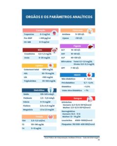 Guia Prático de Interpretação: Análises Clínicas