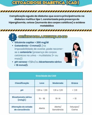 Resumo Cetoacidose Diabética