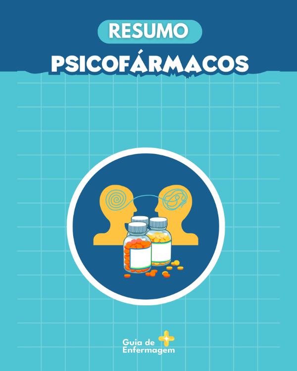Resumo Psicofármacos